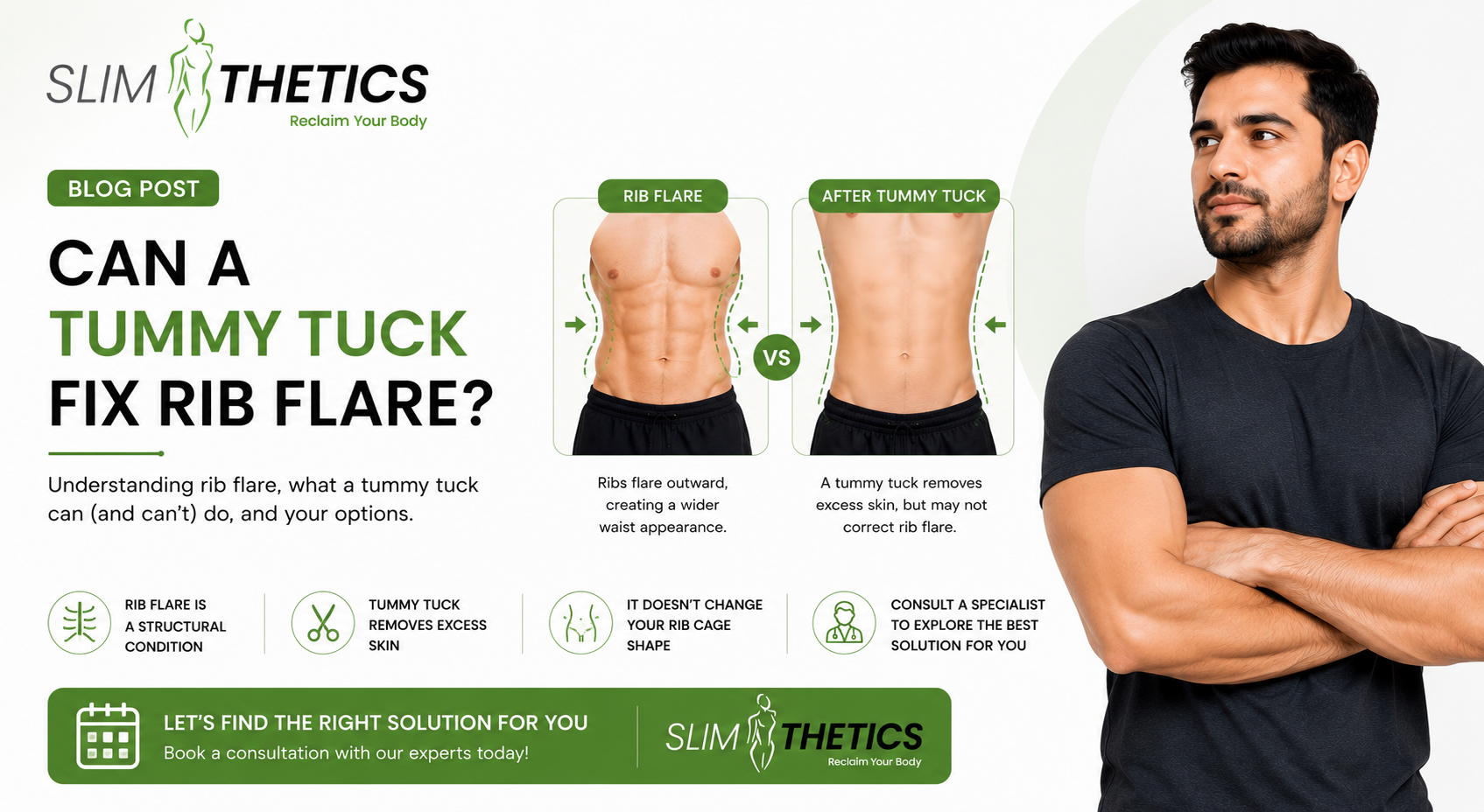 Can a tummy tuck fix rib flare?