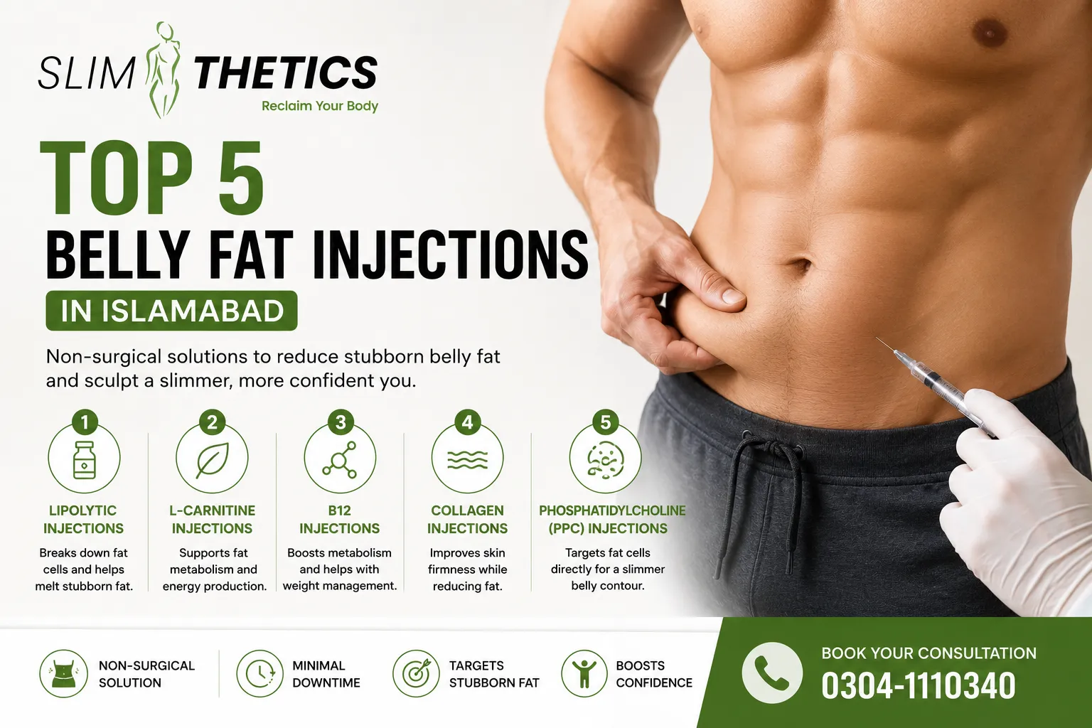 Top 5 belly fat injections in Islamabad