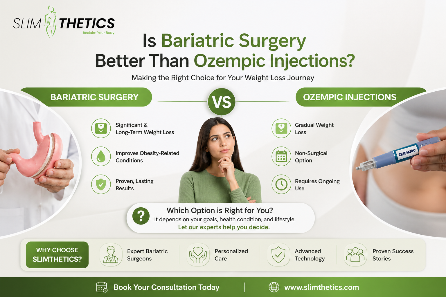 Is bariatric surgery better than Ozempic Injections?