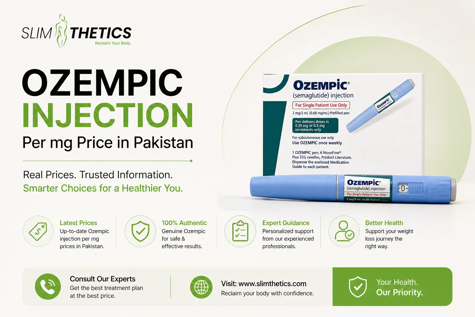 Ozempic Injection Per mg Price in Pakistan
