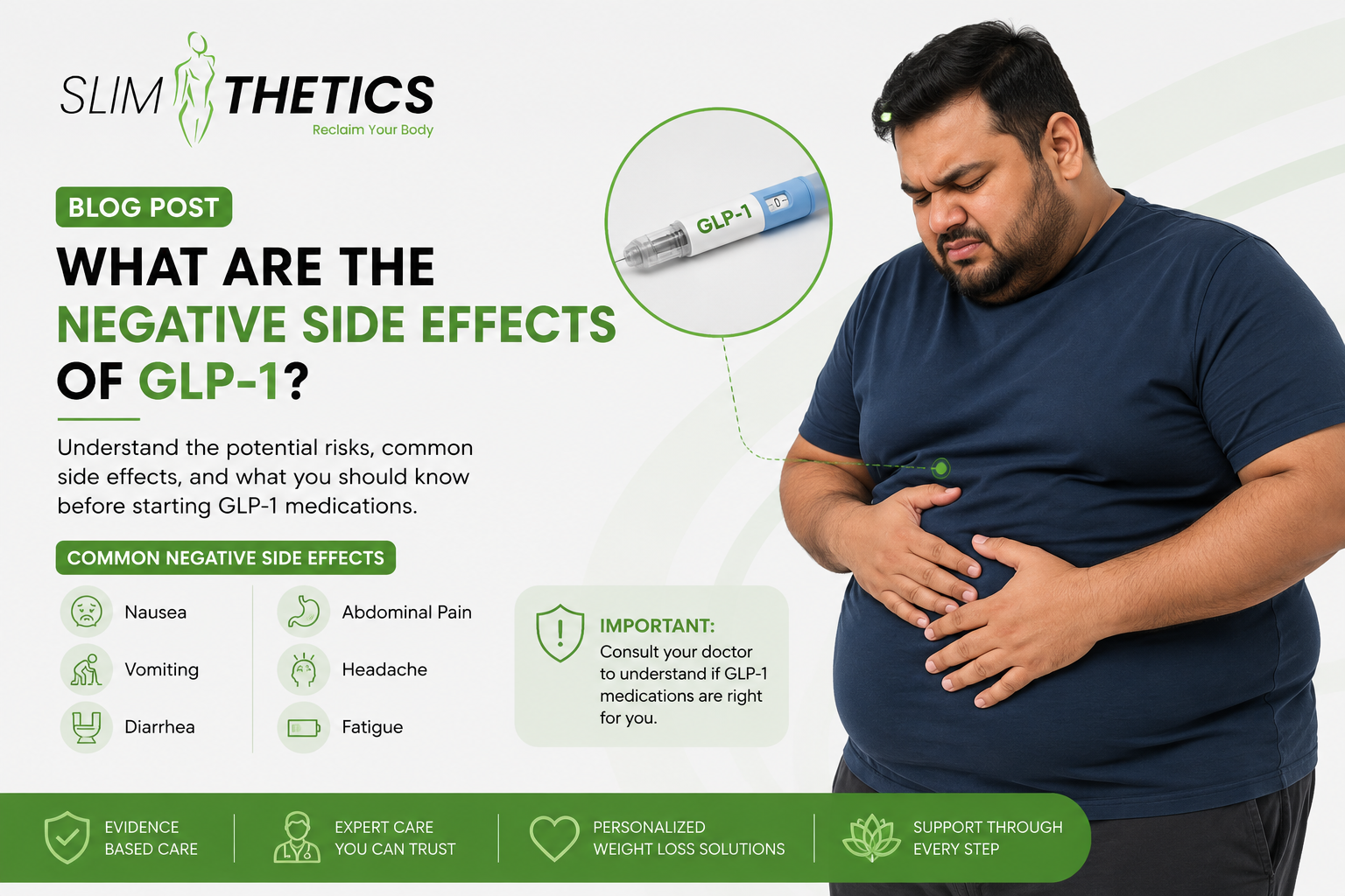 What are the negative side effects of GLP-1?