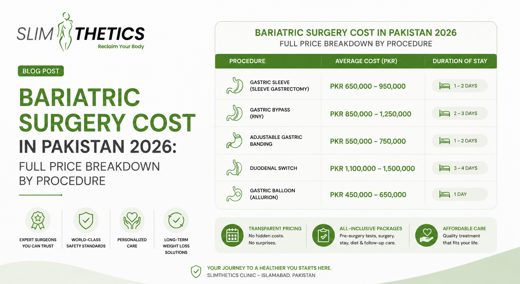 Bariatric Surgery Cost in Pakistan 2026
