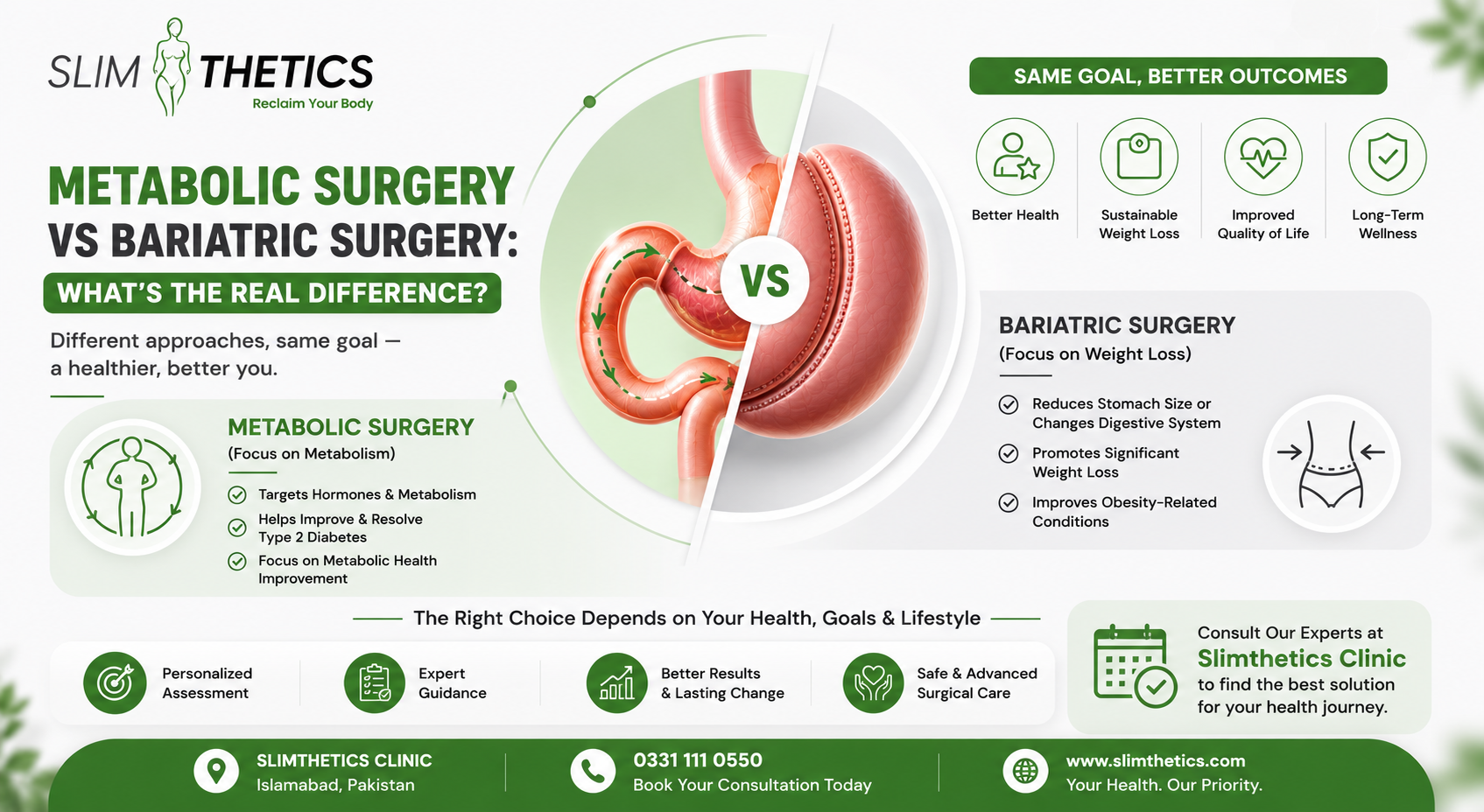 Metabolic Surgery vs Bariatric Surgery: What's the Real Difference?