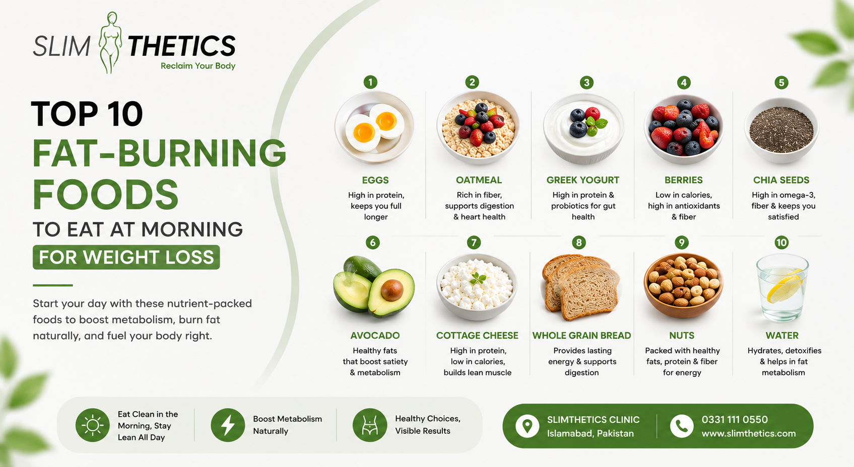 Top 10 Fat-Burning Foods to Eat at morning for Weight Loss