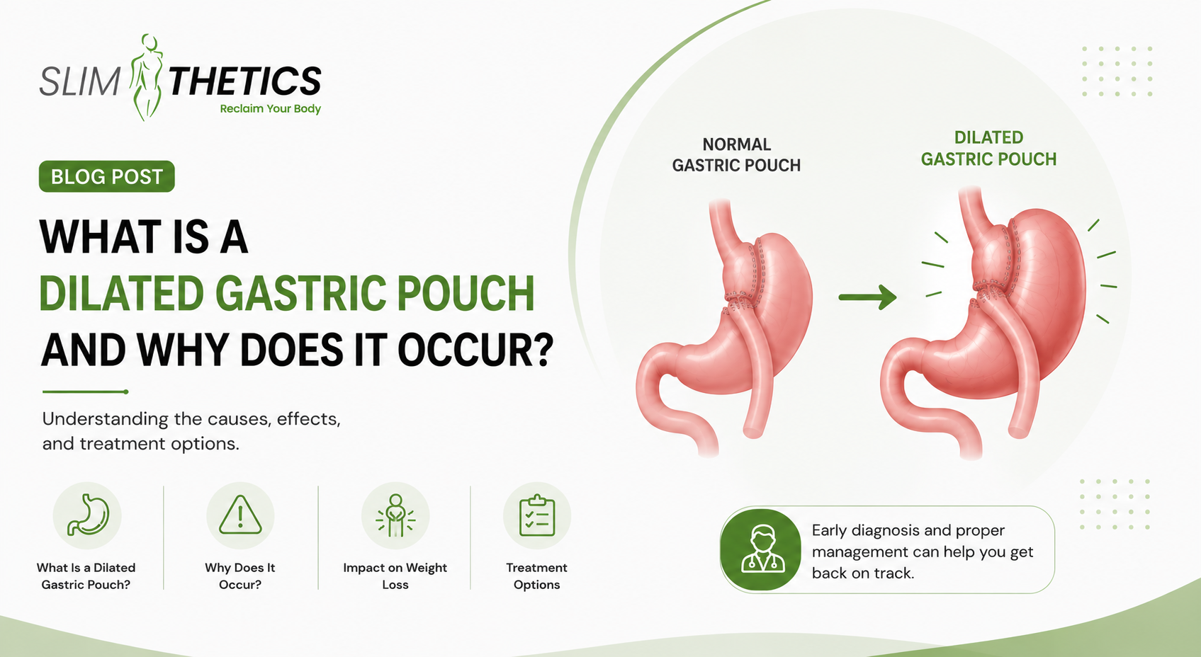 What Is a Dilated Gastric Pouch and Why Does It Occur?