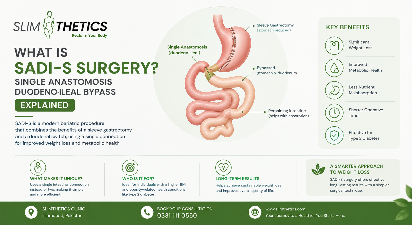What Is SADI-S Surgery? Single Anastomosis Duodeno-Ileal Bypass Explained