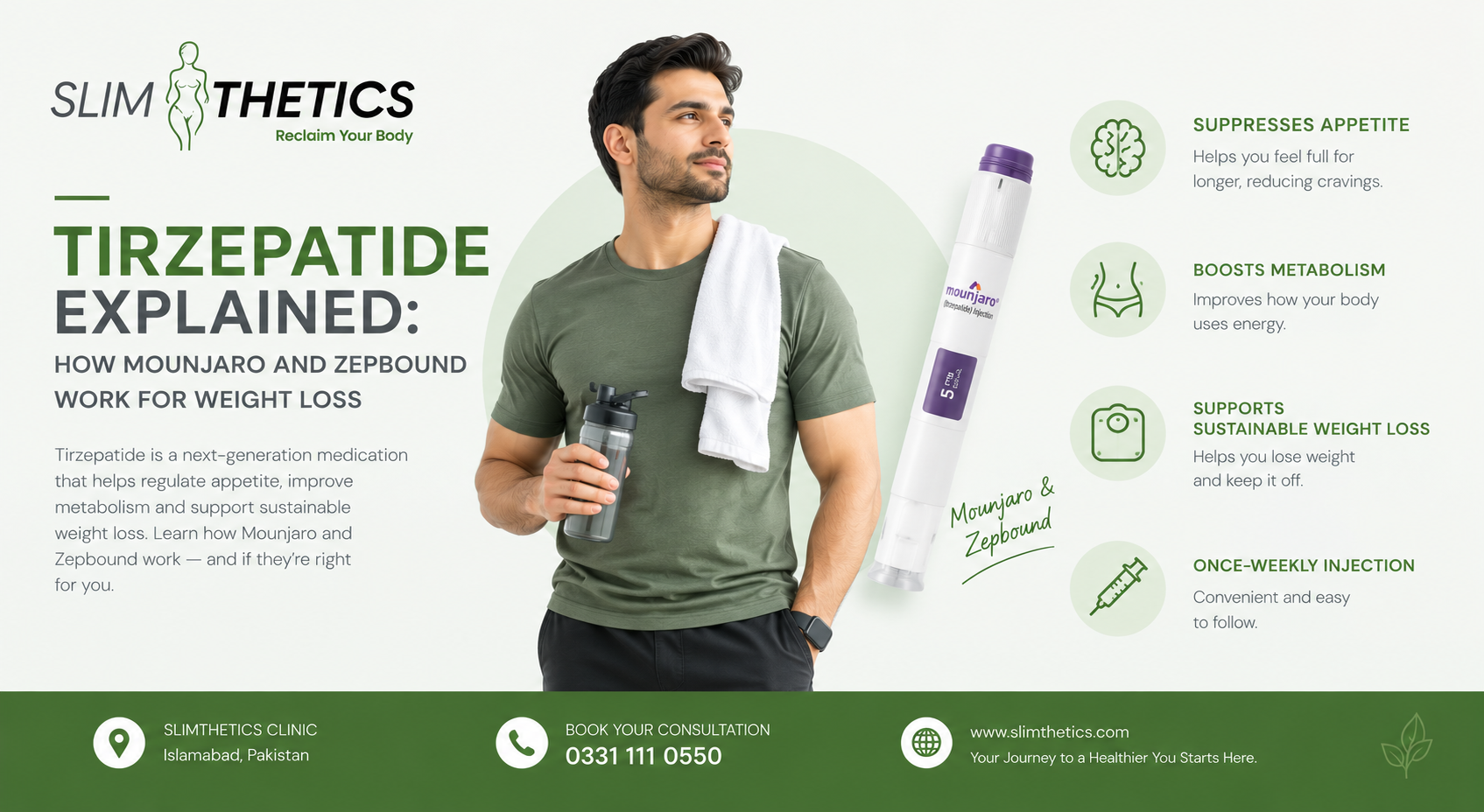 Tirzepatide Explained: How Mounjaro and Zepbound Work for Weight Loss